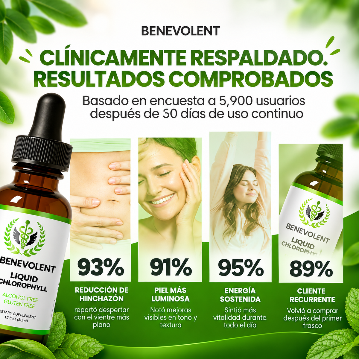 Gotas de Clorofila Benevolent® | Desintoxicación Natural 60ml